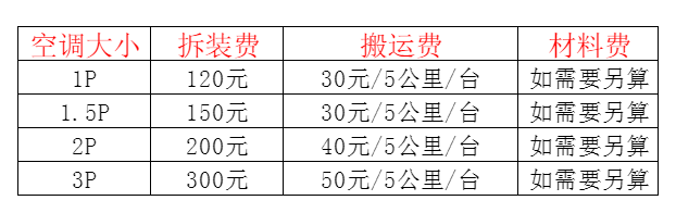 昂仁空调移机及费用电话在哪里找